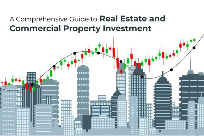 Investasi Properti Komersial