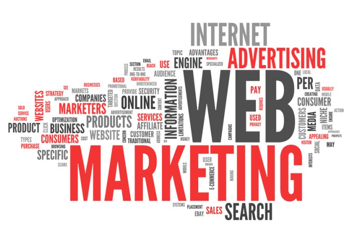 Website Marketing